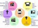 實現智慧生活ZigBee無線感測網路技術扮推手