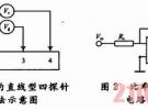 導電聚合物薄膜電阻率測量系統(tǒng)的設計