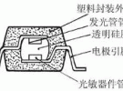 貼片式光電耦合器介紹及應(yīng)用