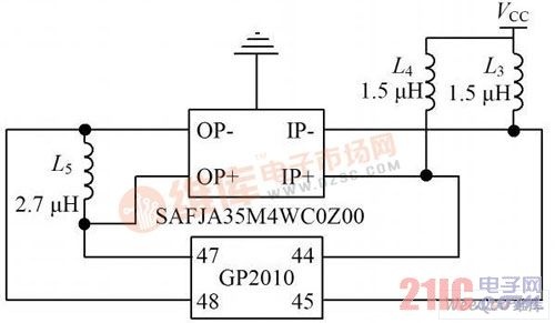 基于GP2010的移動GPS射頻前端設計