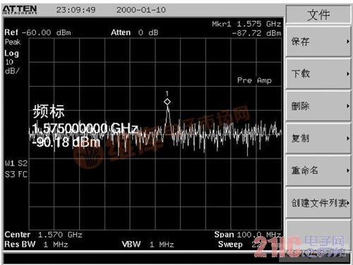 基于GP2010的移動GPS射頻前端設計
