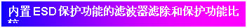 文本框: 內置ESD保護功能的濾波器濾除和保護功能比較