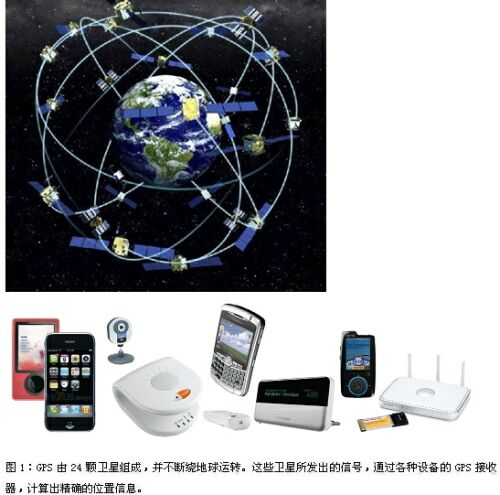 如何確保GPS測試完整性并節省測試時間與成本