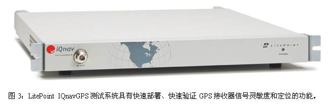 如何確保GPS測試完整性并節省測試時間與成本