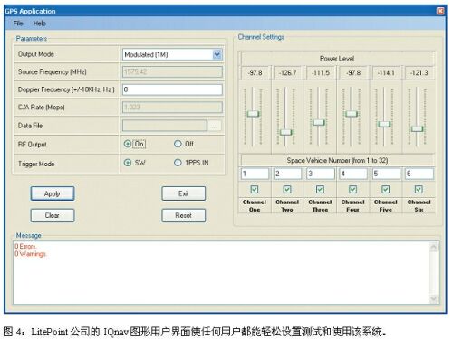 如何確保GPS測試完整性并節省測試時間與成本