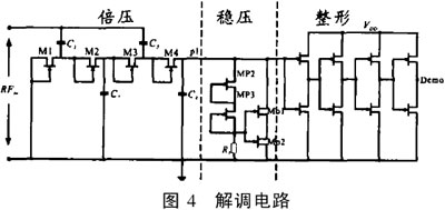 超高頻遠(yuǎn)距離無(wú)源射頻接口電路設(shè)計(jì)方案