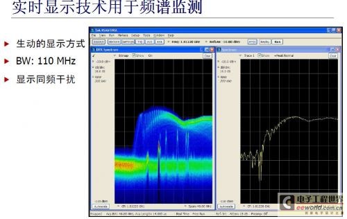UHF RFID系統(tǒng)測(cè)試的挑戰(zhàn)