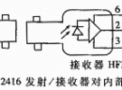 利用光纖發(fā)射/接收器對(duì)實(shí)現(xiàn)遠(yuǎn)距離高速數(shù)據(jù)采集