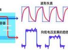 基于矢量網(wǎng)絡(luò)分析儀與傳統(tǒng)采樣示波器TDR 之間的測量性能和優(yōu)勢比較
