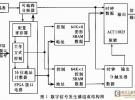 VXI總線任意數(shù)字信號發(fā)生器的設(shè)計與實現(xiàn)
