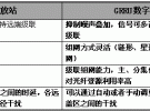 XRRU數字射頻拉遠設備助力無線網絡建設