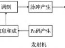 UWB短距離無(wú)線通信方式的介紹