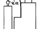 數(shù)字示波器優(yōu)化打火機(jī)生產(chǎn)線自動(dòng)化測量解決方案