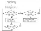基于GPRS的GIS局部放電監(jiān)測系統(tǒng)