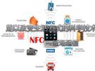 NFC技術(shù)足以改變生活方式