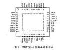 基于MRF24J40的IEEE802.15.4無線收發(fā)器電路方案設計