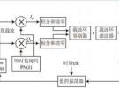 GPS接收機(jī)載波跟蹤環(huán)路解決方案