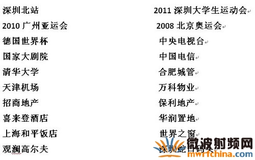 海能達智能建筑無線通信解決方案