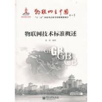 物聯(lián)網(wǎng)技術(shù)標(biāo)準(zhǔn)概述