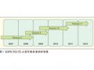 LTE/LTE-A系統自組織網絡技術和標準化進展