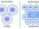 美國(guó)1000MHz寬帶頻譜共享計(jì)劃淺析