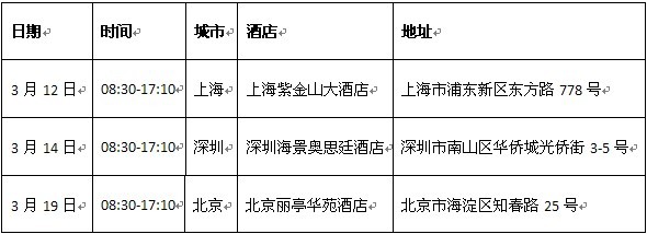 LitePoint2013年無線通信測試技術中國區春季研討會