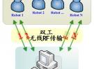 RF無(wú)線模塊助力打造機(jī)器人群控系統(tǒng)