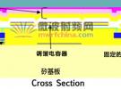 運(yùn)用可調(diào)諧射頻元件 優(yōu)化LTE天線性能與尺寸