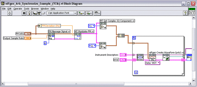 使用NI LabVIEW的調制工具包，為FM信號生成I和Q波形數據