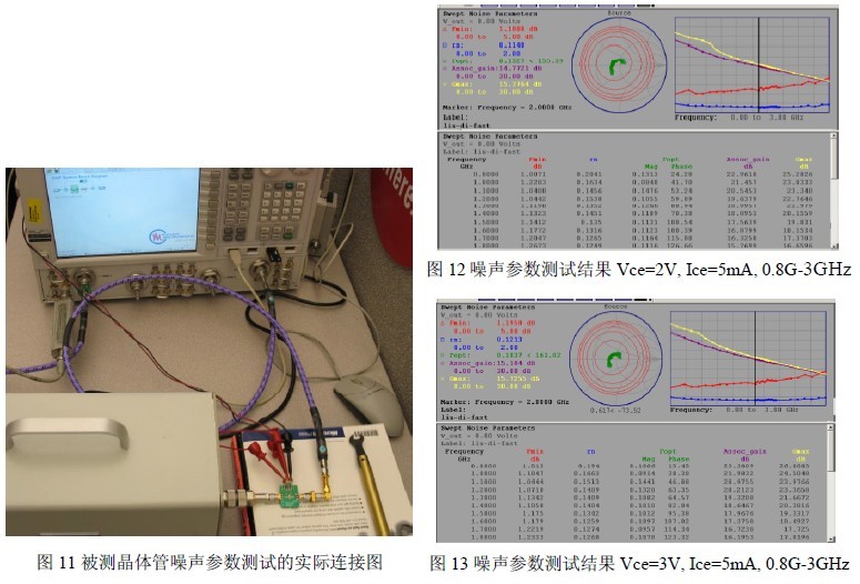 基于TRL校準的封裝式晶體管噪聲參數測試