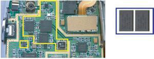 典型的雙頻CDMA手機及通過RF集成可能節約的體積示意圖