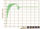 利用7GHZ頻率合成器實現(xiàn)快速鎖定、高靈敏度的IF調諧無線接收機