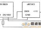 基于射頻微功率芯片的測溫系統(tǒng)設(shè)計(jì)