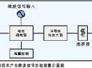 微波光子學(xué)研究的進(jìn)展 