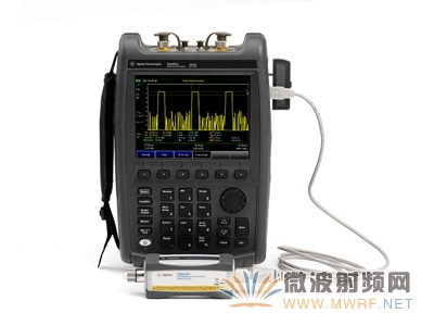 Agilent FieldFox脈沖測(cè)量能夠簡(jiǎn)化雷達(dá)現(xiàn)場(chǎng)測(cè)試