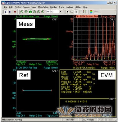 打開89601數字解調器后，直接測試巴克碼調制品質EVM
