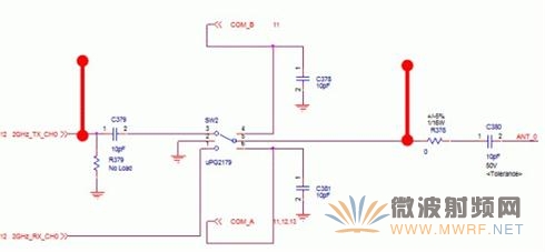 2.4GHz 0鏈路檢測點