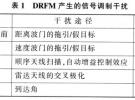 數字射頻存儲器模塊的電路設計
