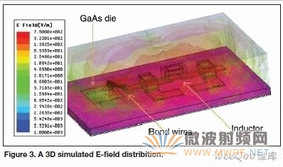 基于3G手機的RF屏蔽設計