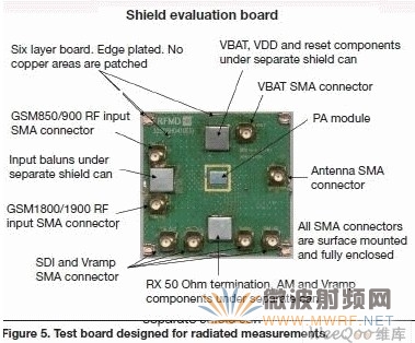 基于3G手機的RF屏蔽設計