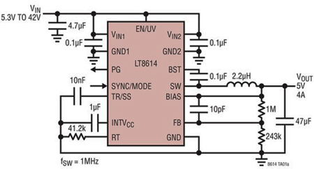 LTC8614 Silent Switcher 可最大限度地抑制EMI / EMC，并在高達(dá)3MHz 的頻率條件下提供高效率。
