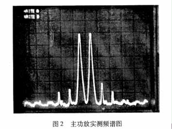 第三代移動通信高線性微波功放的設(shè)計(jì)與實(shí)現(xiàn)