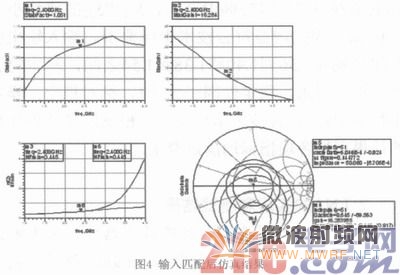 基于ATF54143的微波LNA設計與實現