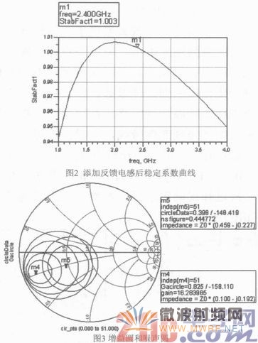 基于ATF54143的微波LNA設計與實現