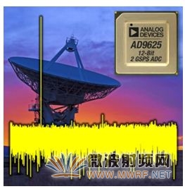 圖3: 12位、2 GSPS AD9625 ADC