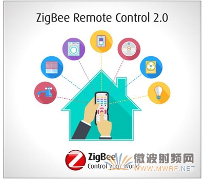 ZigBee聯(lián)盟發(fā)布最新基于射頻的遠程控制2.0標準