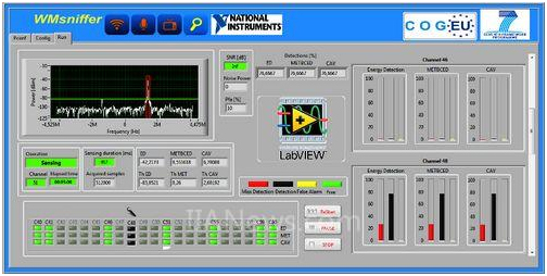 NI LabVIEW和NI USRP硬件加快了認(rèn)知無線電研究