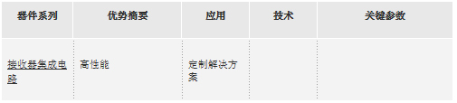 Atmel智能射頻低成本高性能的數(shù)據(jù)傳輸系統(tǒng)設計