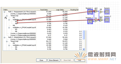 基于NI LabVIEW 2010和NI RIO構建精確定時的嵌入式系統