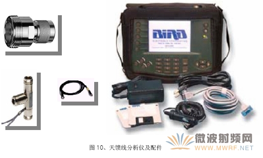基站測(cè)試套件-保證大功率基站的正常工作
